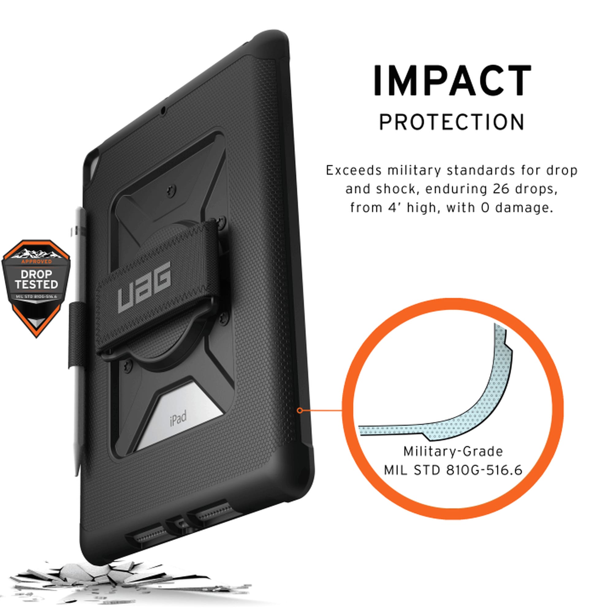 UAG Urban Armor Gear Metropolis Handstrap Case iPad 10,2" (2021 - 2019) schwarz