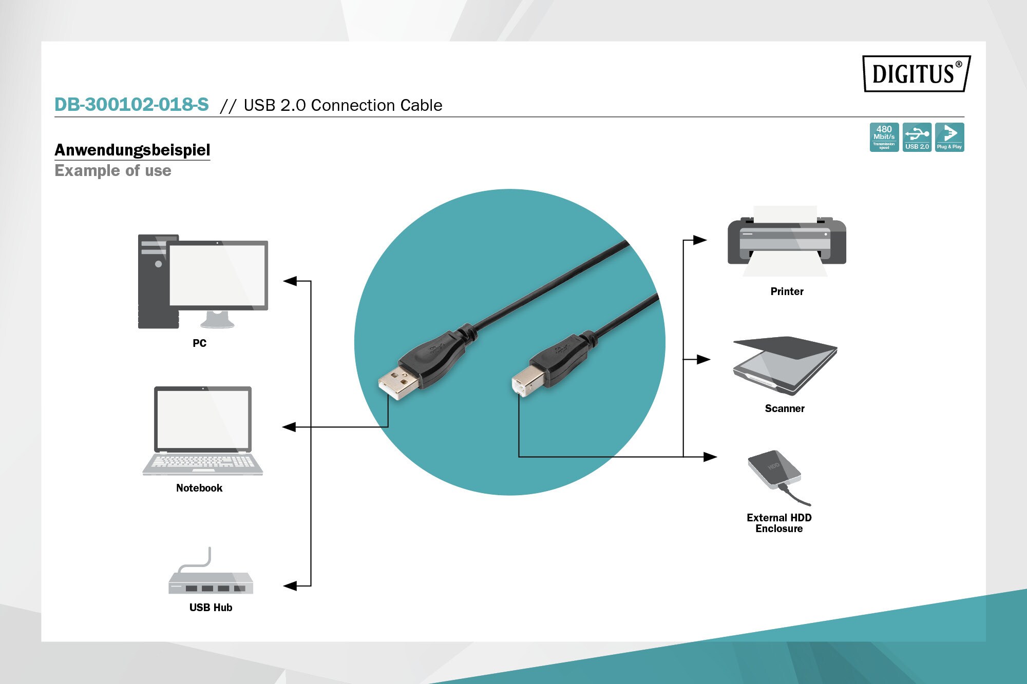 DIGITUS USB 2.0 Anschlusskabel 1,8m Typ A - B St/St, schwarz