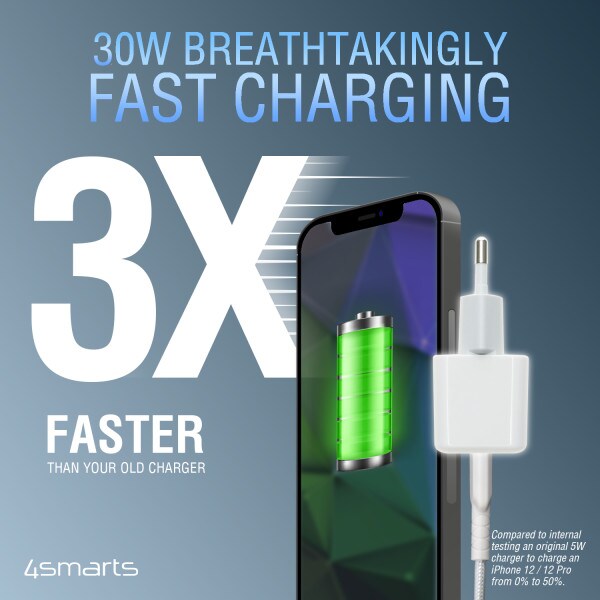 4smarts Netzladegerät VoltPlug Mini PD 30W QuickCharge AFC USB-C/Lightning weiß