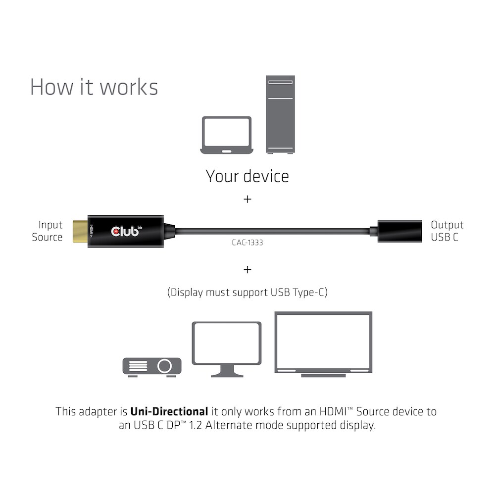 Club 3D HDMI™ auf USB Typ-C 4K60Hz aktiver Adapter St./B.