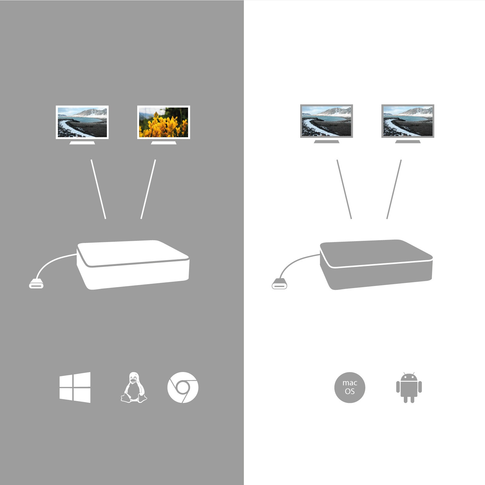 i-tec USB-C HDMI DP Docking Station mit Power Delivery 100W