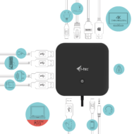 i-tec USB-C HDMI DP Docking Station mit Power Delivery 65W + 77W Univ. Charger