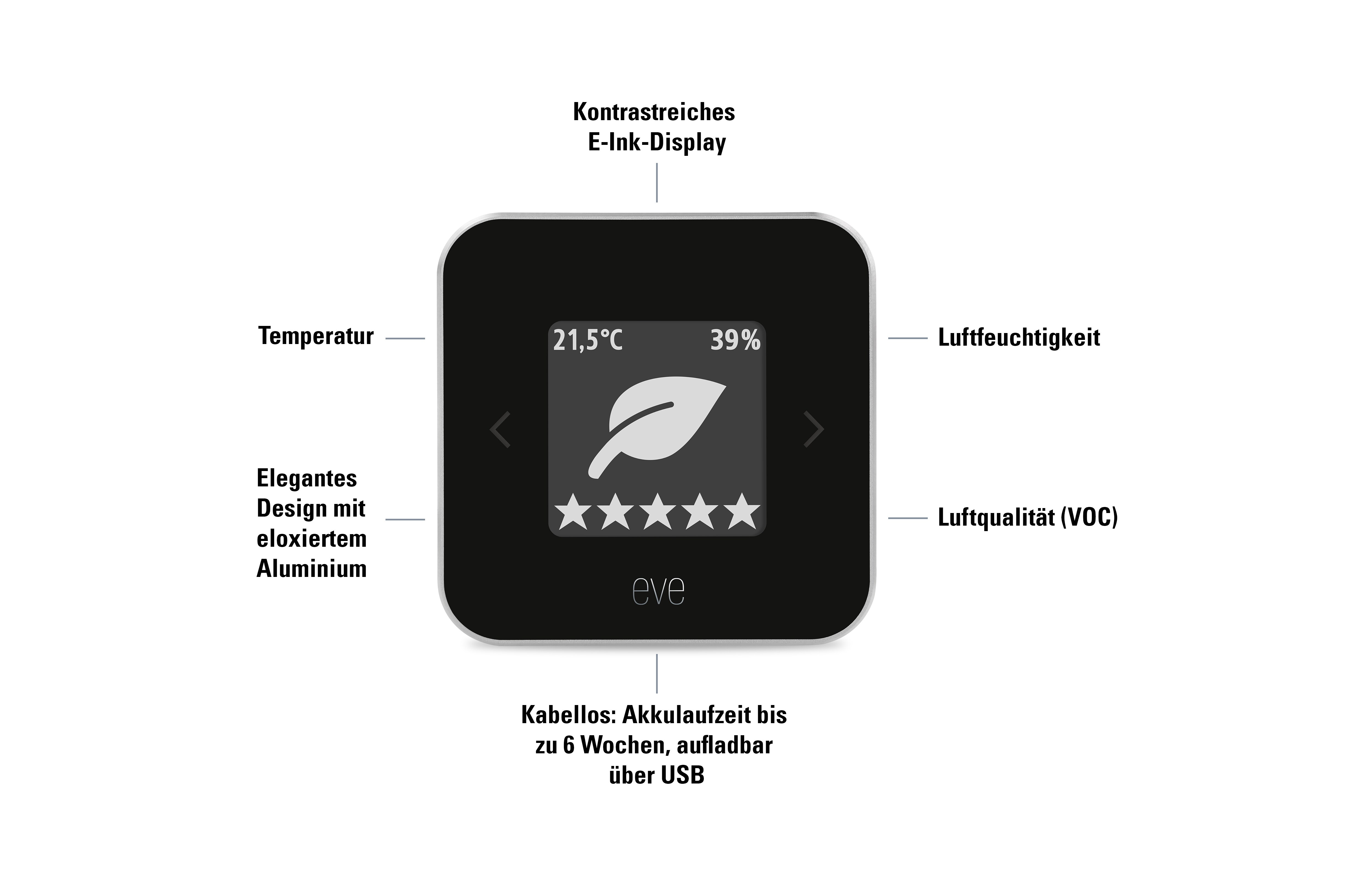 Eve Room - Raumluft-Qualitätssensor mit Apple HomeKit Technologie &amp; Thread