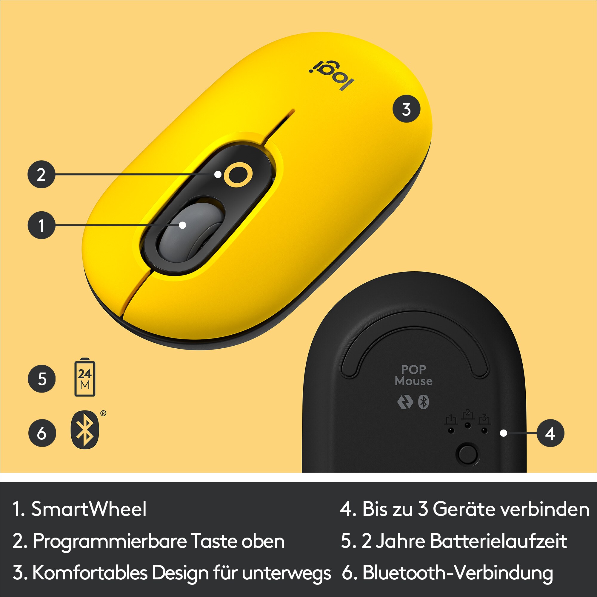 Logitech POP Kabellose Maus Blast-Yellow