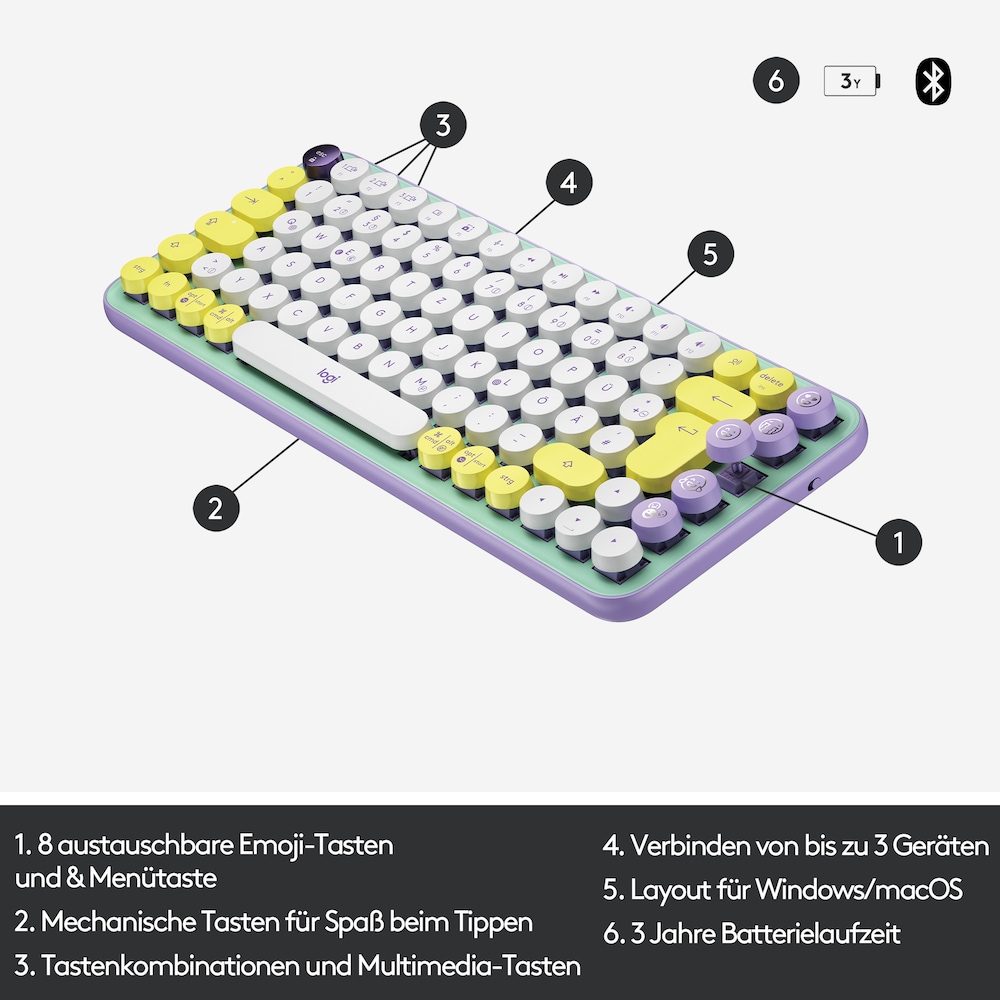 Logitech Pop Mechanische Kabellose Tastatur Daydream-Mint