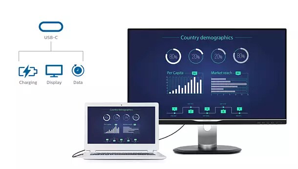 Philips 243B9/00 60,5cm (23,8") Full HD Monitor IPS HDMI/DP/USB-C Pivot HV LS