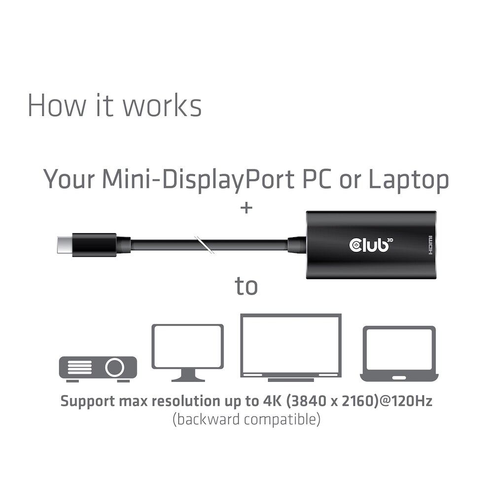 Club 3D DisplayPort™1.4 auf HDMI™ 4K120Hz DSC1.2 Aktiver Adapter St./B.