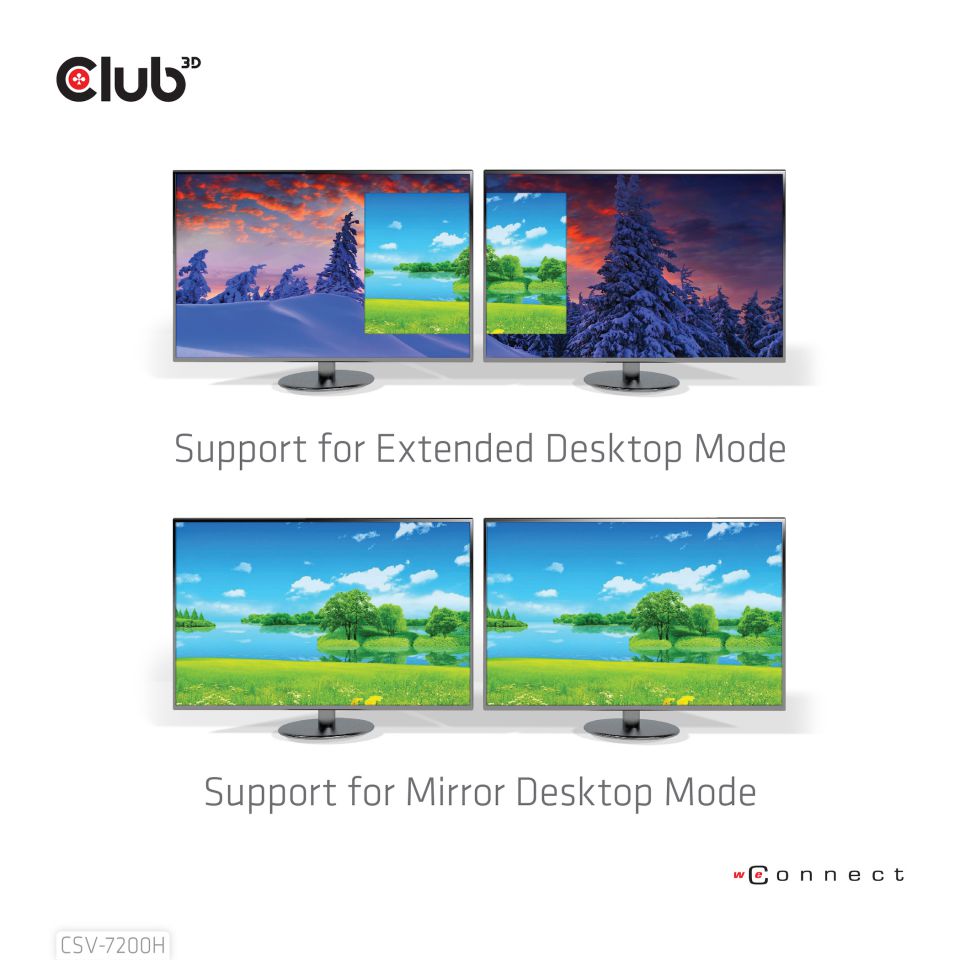 Club 3D DisplayPort 1.4 auf HDMI Dual Monitor 4K60Hz 0,2m schwarz