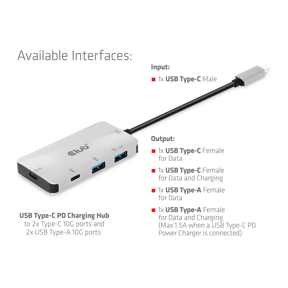 Club 3D USB Gen2 Typ-C PD Lade-Hub auf 2x Typ-C 10G Ports und 2x USB-Typ-A 10G