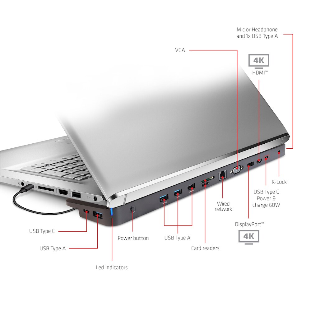 Club 3D USB Gen1 Typ-C Triple Display Dynamic PD Charging Dock m. 65 Watt