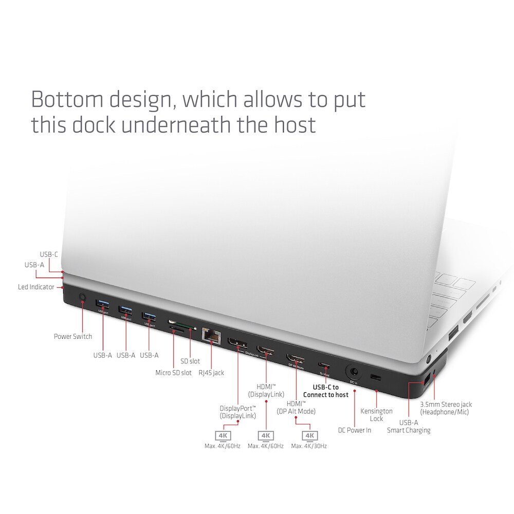 Club 3D USB Gen1 Typ-C Triple Display DP Alt Mode PD Dockingstation 120W