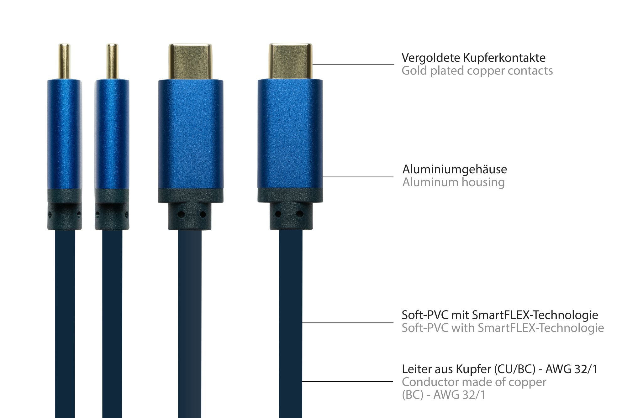 Good Connections Adapterkabel Smartflex USB-C/ DisplayPort 4K UHD 60Hz 1m blau