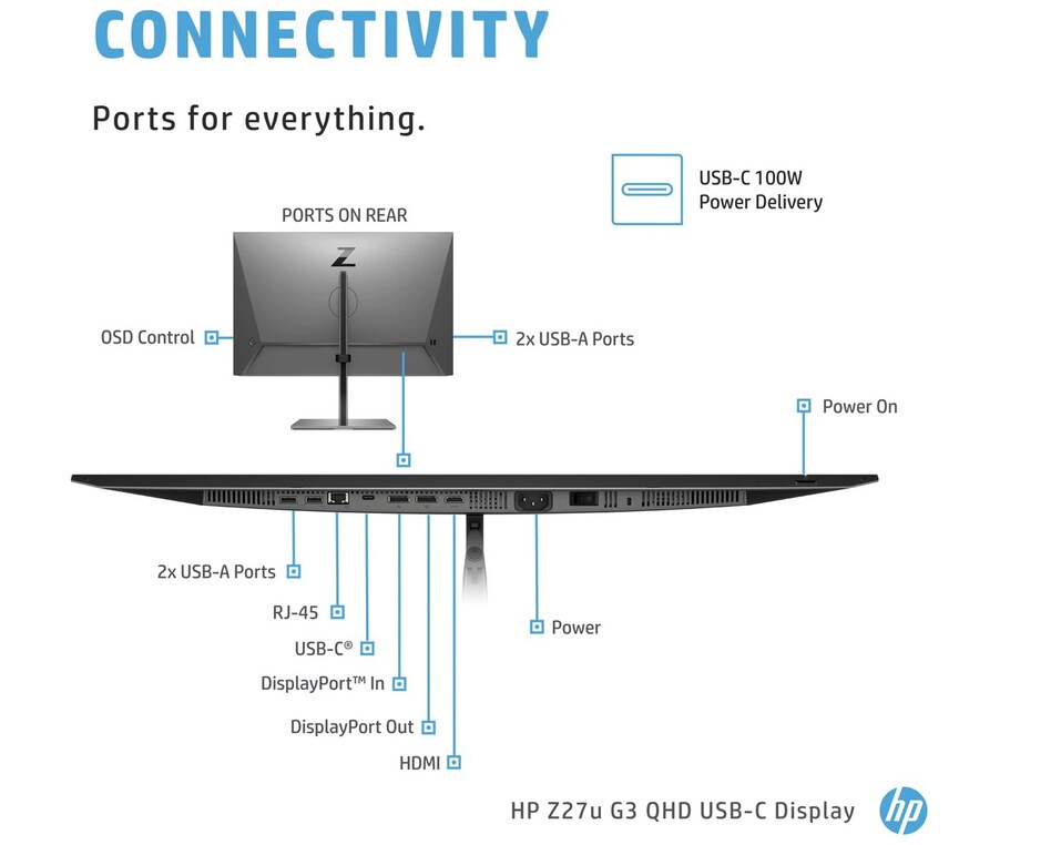 HP Z27u G3 68,6cm (27") WQHD IPS Office-Monitor 16:9 HDMI/DP/USB-C Pivot HV