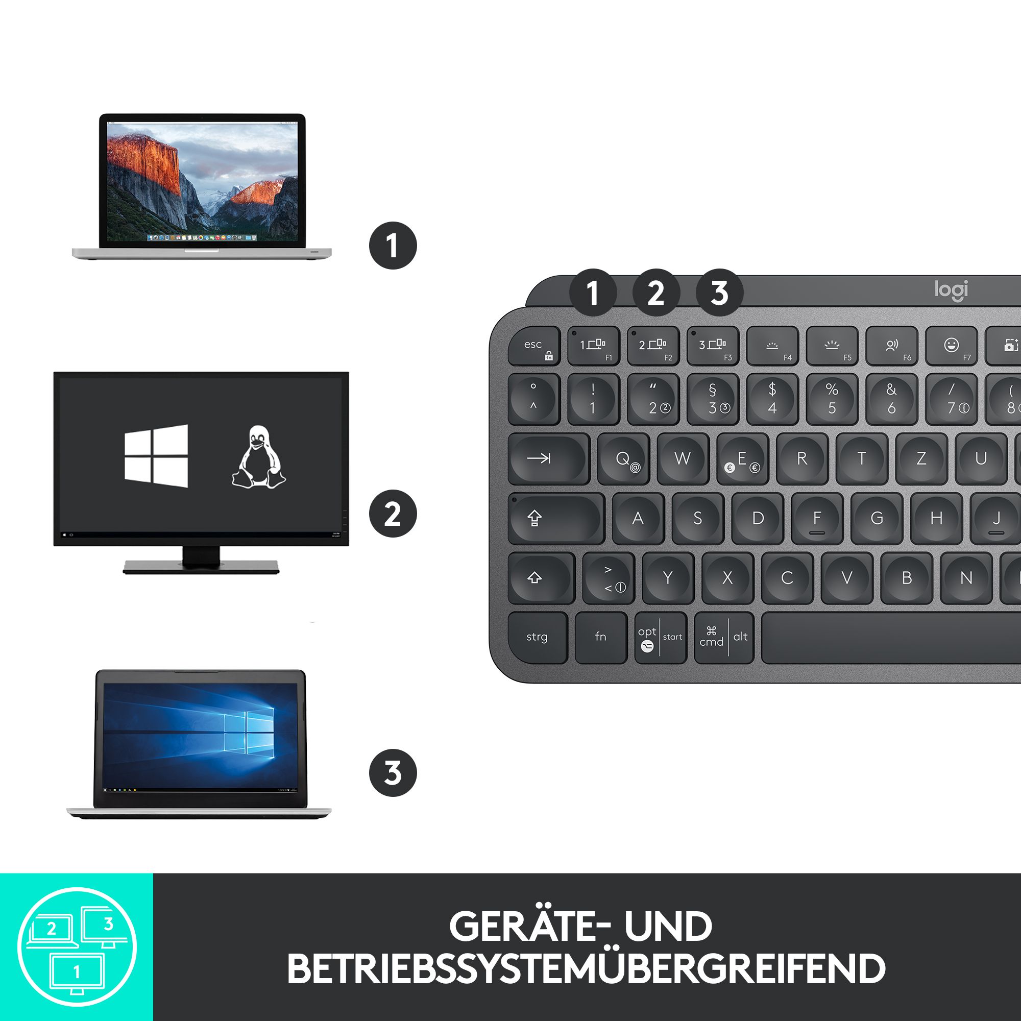 Logitech MX Keys Mini Kabellose Tastatur Graphite