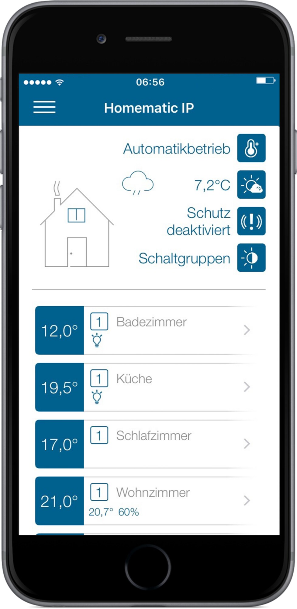 Homematic IP Access Point HMIP-HAP Smart Home Zentrale