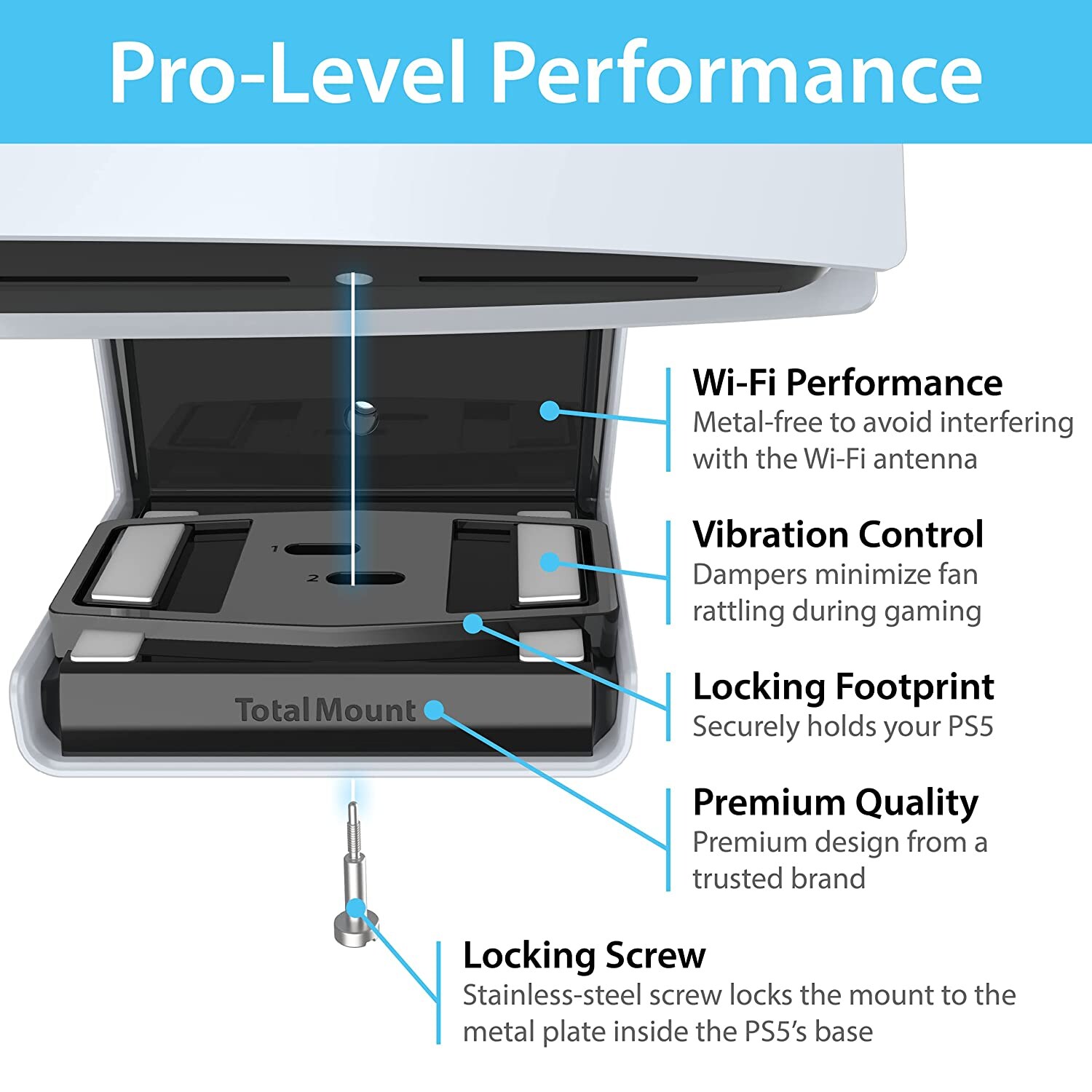 TotalMount Advanced - Wall Mounting Frame für PlayStation 5