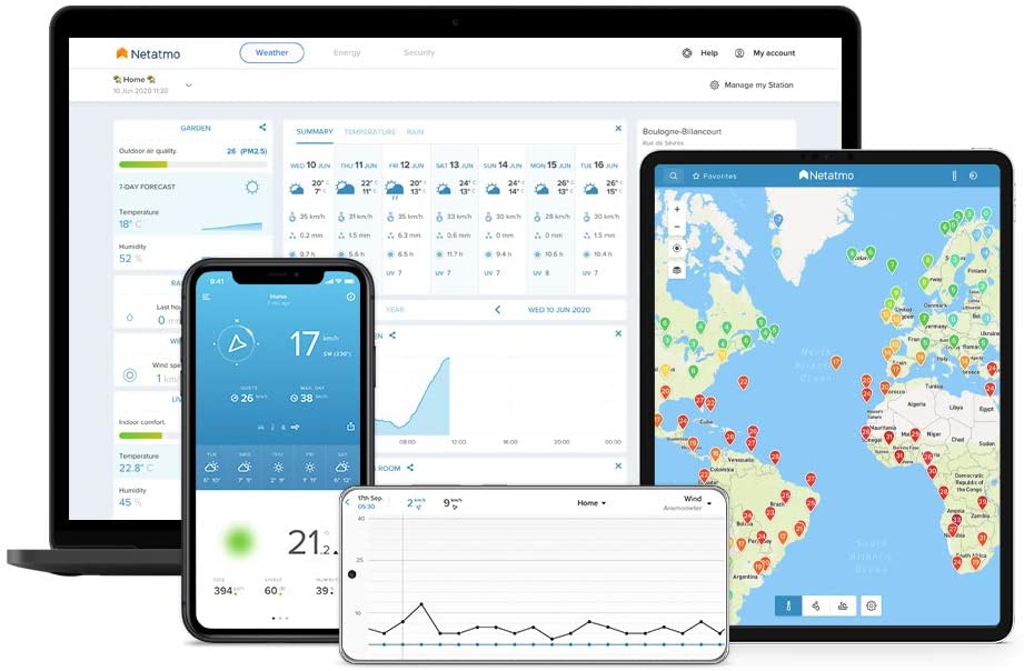 Netatmo Smarte Wetterstation