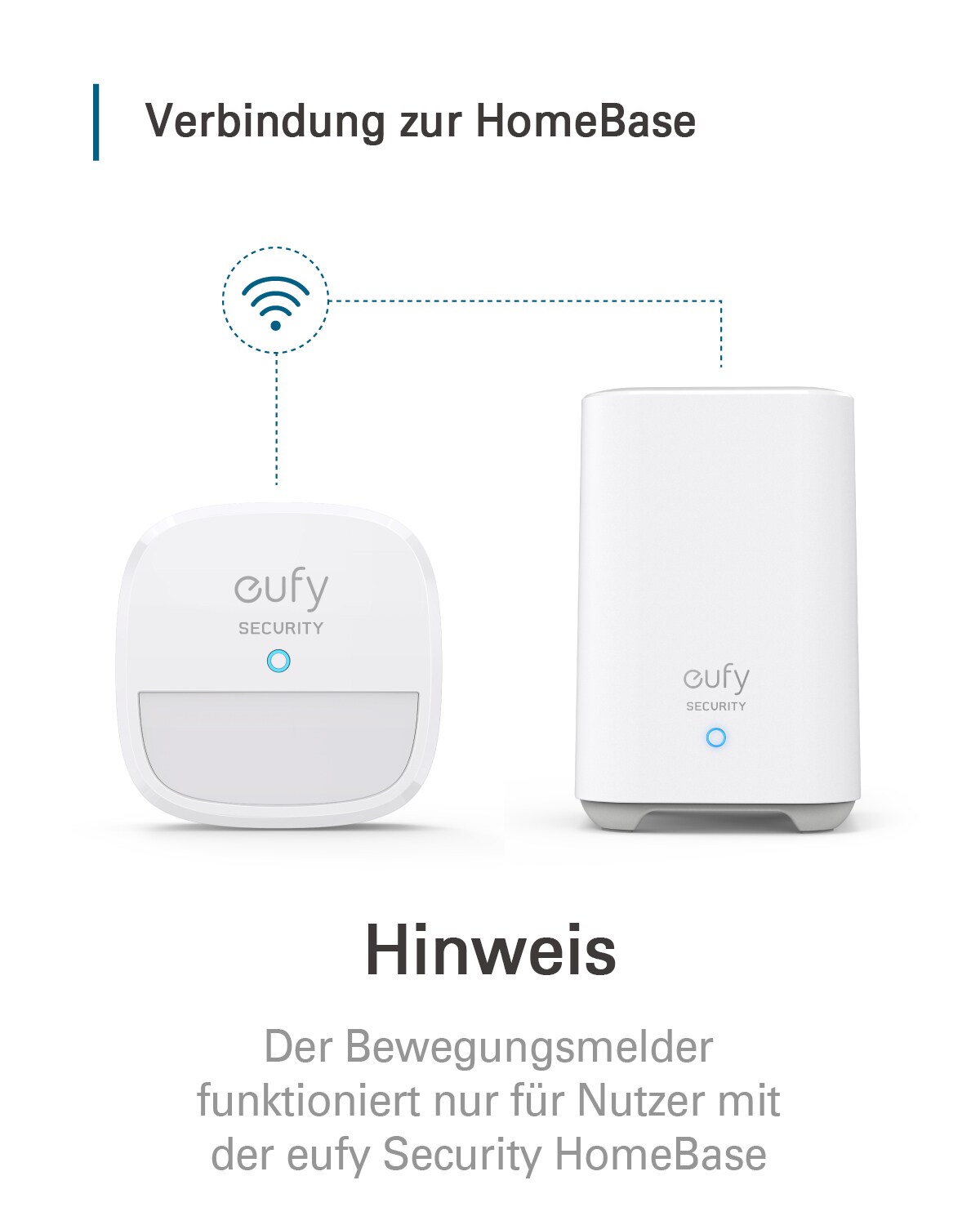 eufy Motion Sensor White