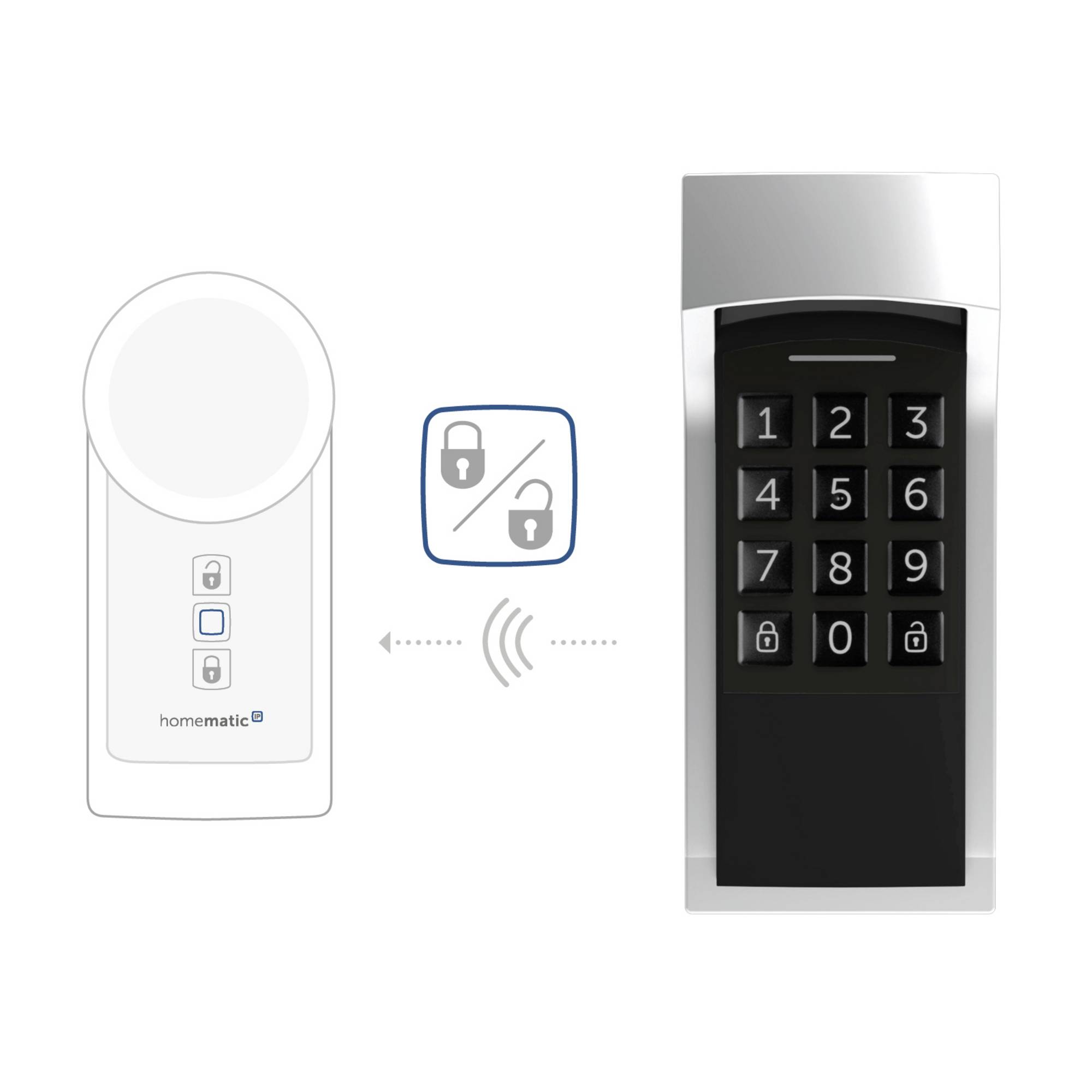 Homematic IP Keypad HmIP-WKP