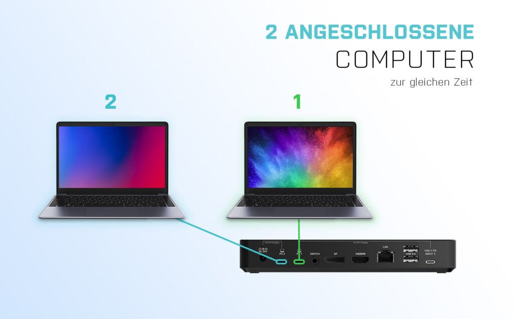 i-tec USB-C Dual Display Docking Station Dual Display PD 65/100W