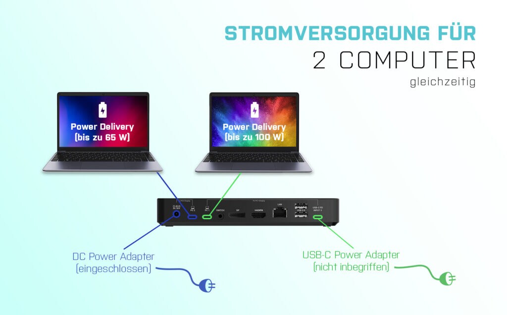 i-tec USB-C Dual Display Docking Station Dual Display PD 65/100W