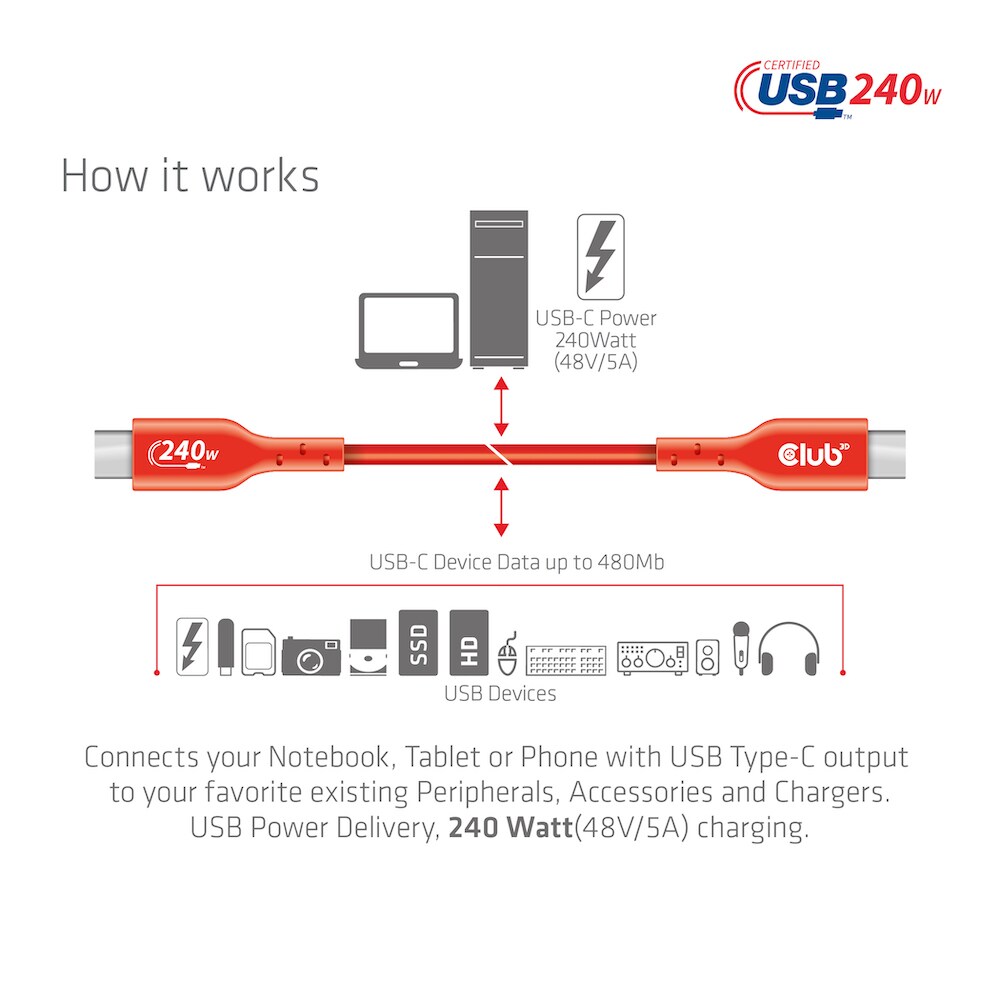 Club 3D USB2 Typ-C USB-IF Zertifiziertes Kabel, Daten 480Mb, PD 240W EPR St./St.