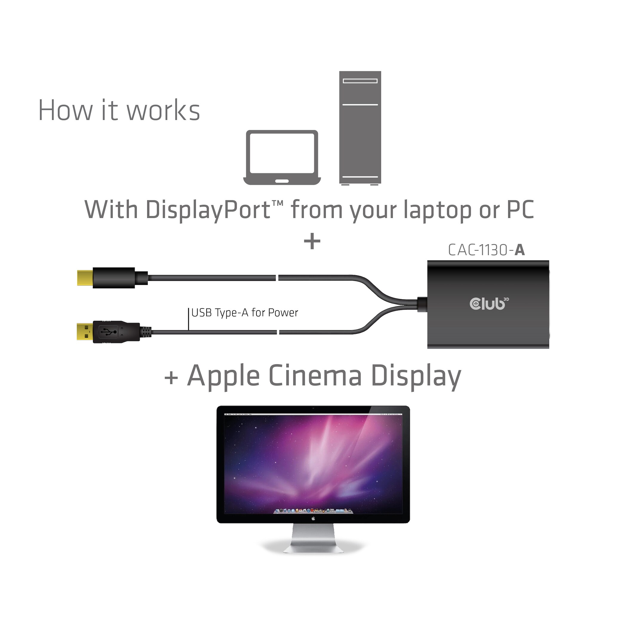 Club 3D MiniDP Adapter mDP zu DVI Dual Link aktiv HDCP OFF St./Bu. 0,6m schwarz