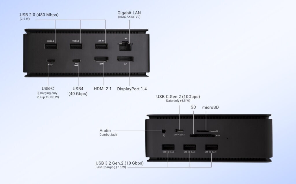 i-tec USB4 Metal Docking station Dual 4K HDMI DP + Power Delivery 80 W