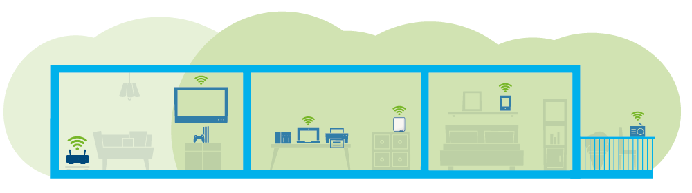 devolo WiFi 6 Repeater 5400 (bis zu 5.400 Mbit/s, 2x GB LAN, Mesh Access Point)