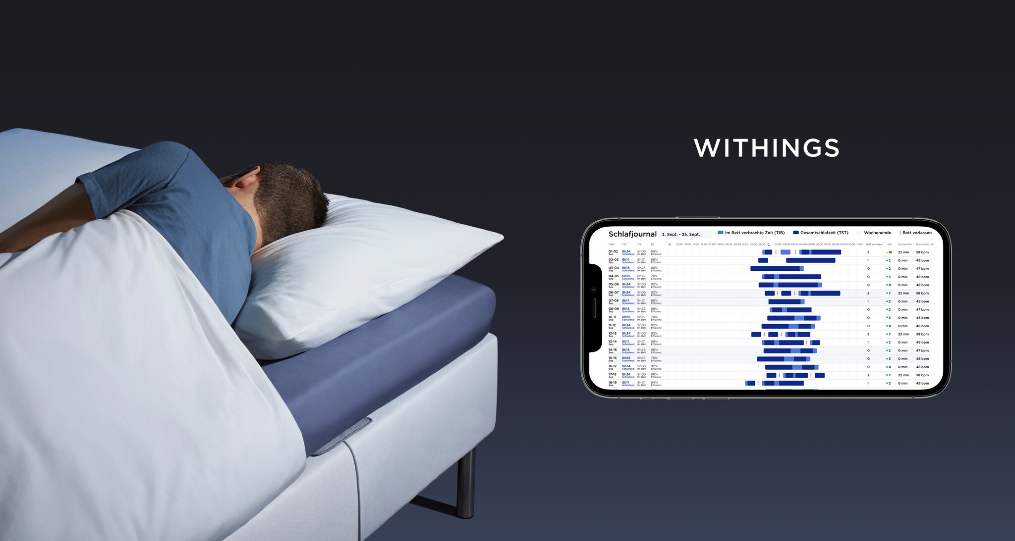 Withings Sleep Analyzer WSM02