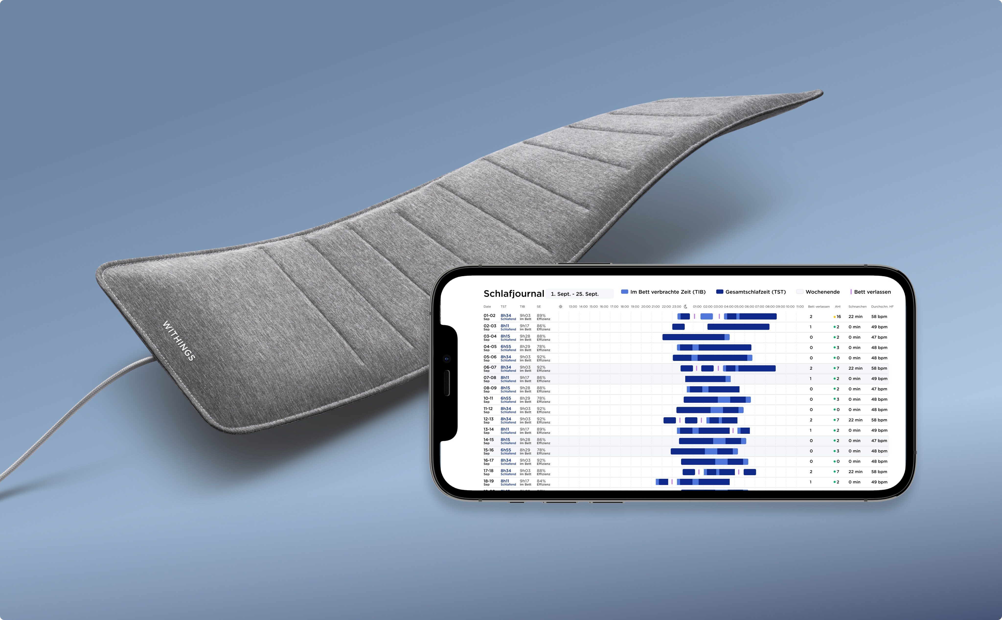 Withings Sleep Analyzer WSM02