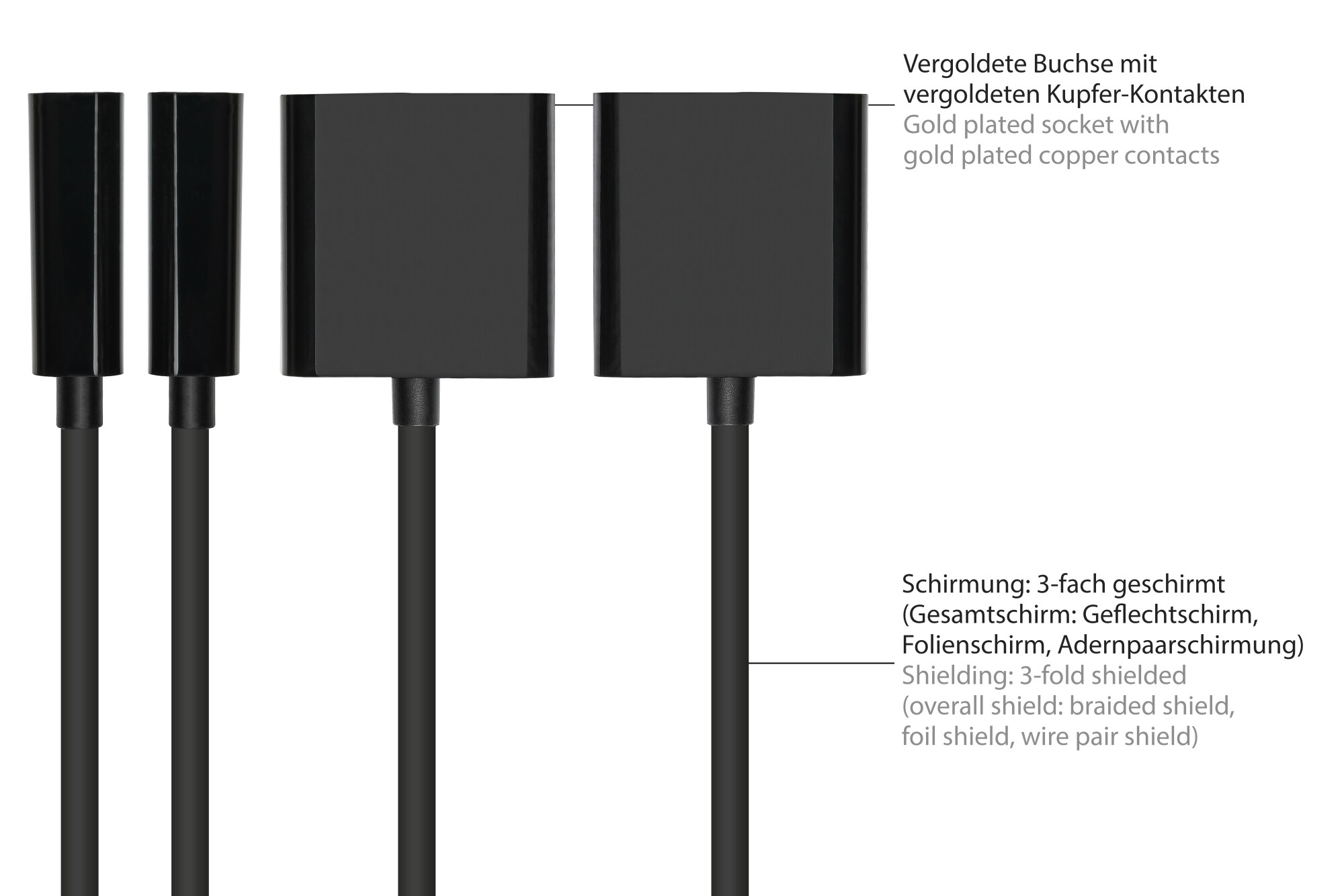 Good Connections Adapter DisplayPort St an DVI-I 24+5 Bu 1080P @60Hz ca. 20cm