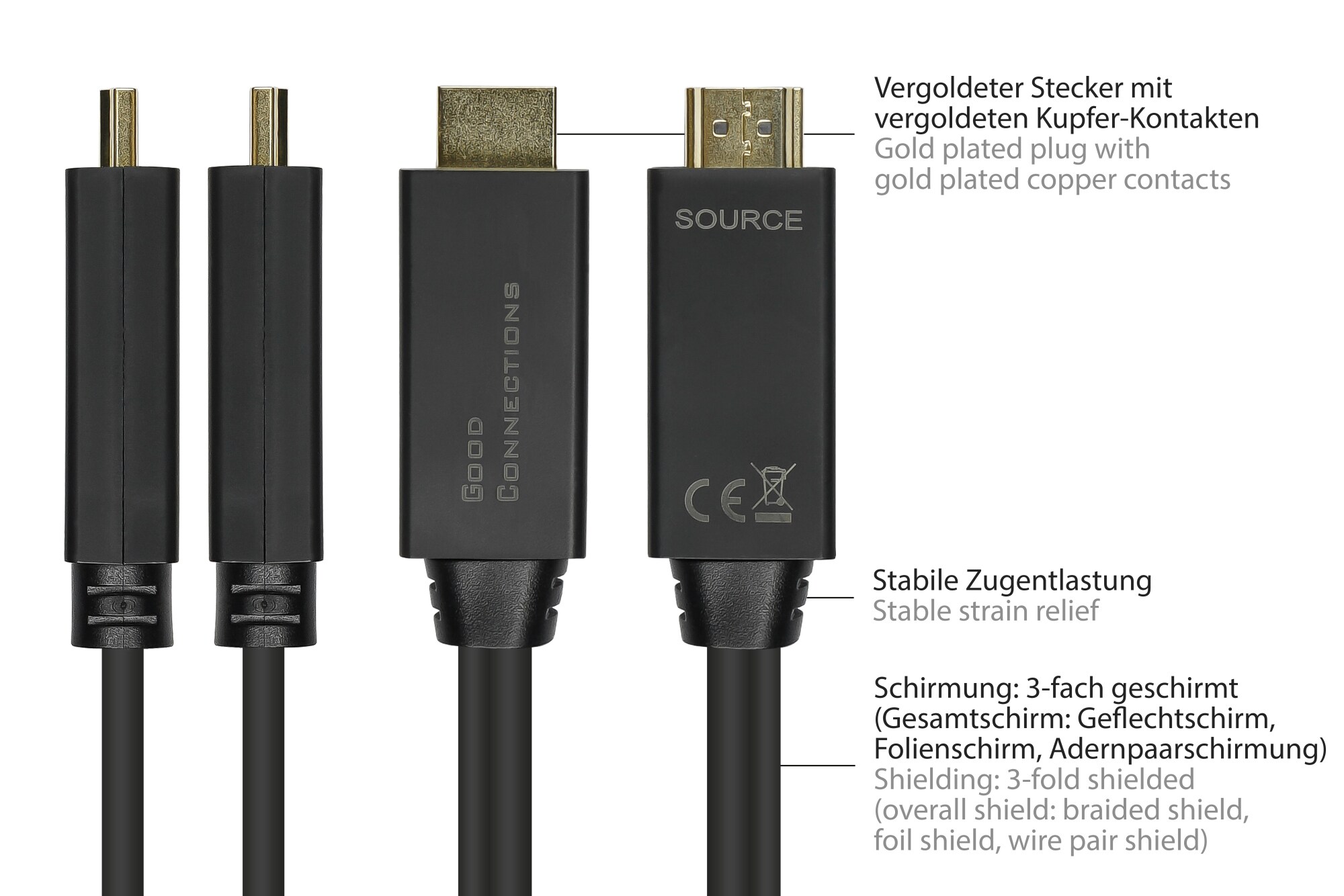 Good Connections Adapterkabel HDMI 2.0b St an DisplayPort 1.2 St 4K @60Hz 1m