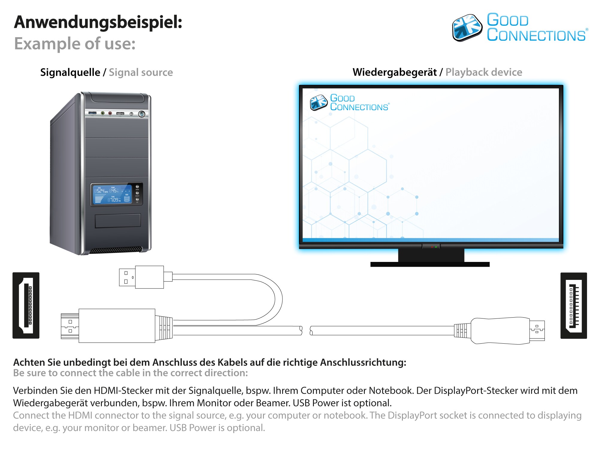 Good Connections Adapterkabel HDMI 2.0b St an DisplayPort 1.2 St 4K @60Hz 1m