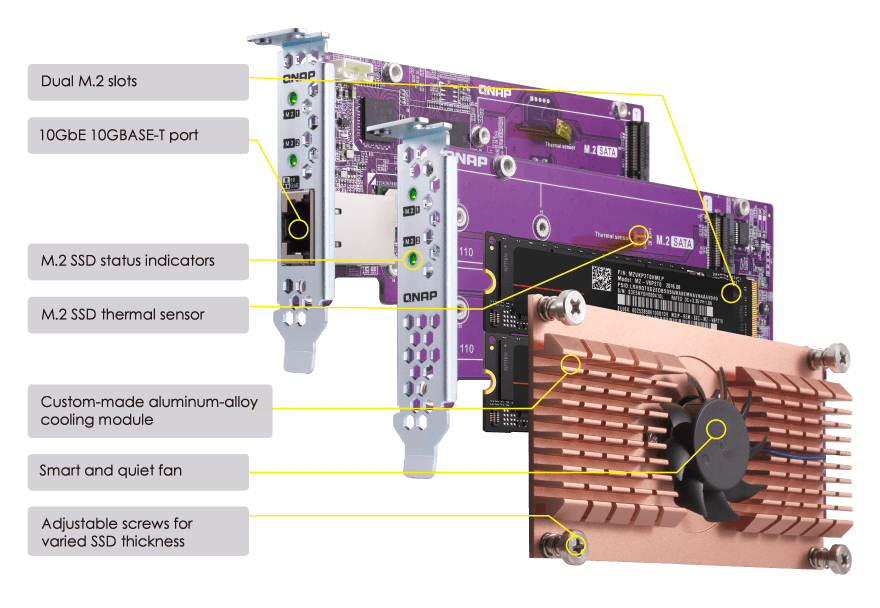 QNAP QM2-2P10G1TB 2 x PCIe Gen3 NVMe SSD &amp; 1 x 10GbE Port Erweiterungskarte