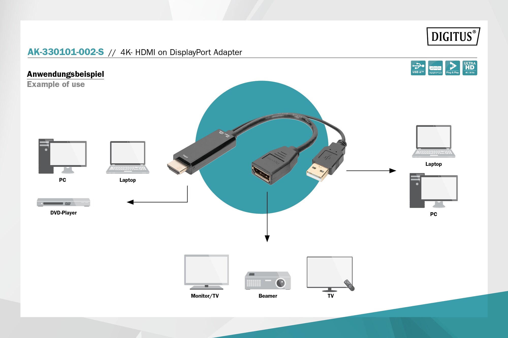 DIGITUS HDMI Adapter auf DisplayPort mit externer Stromversorgung 4K@30Hz. 0,2 m