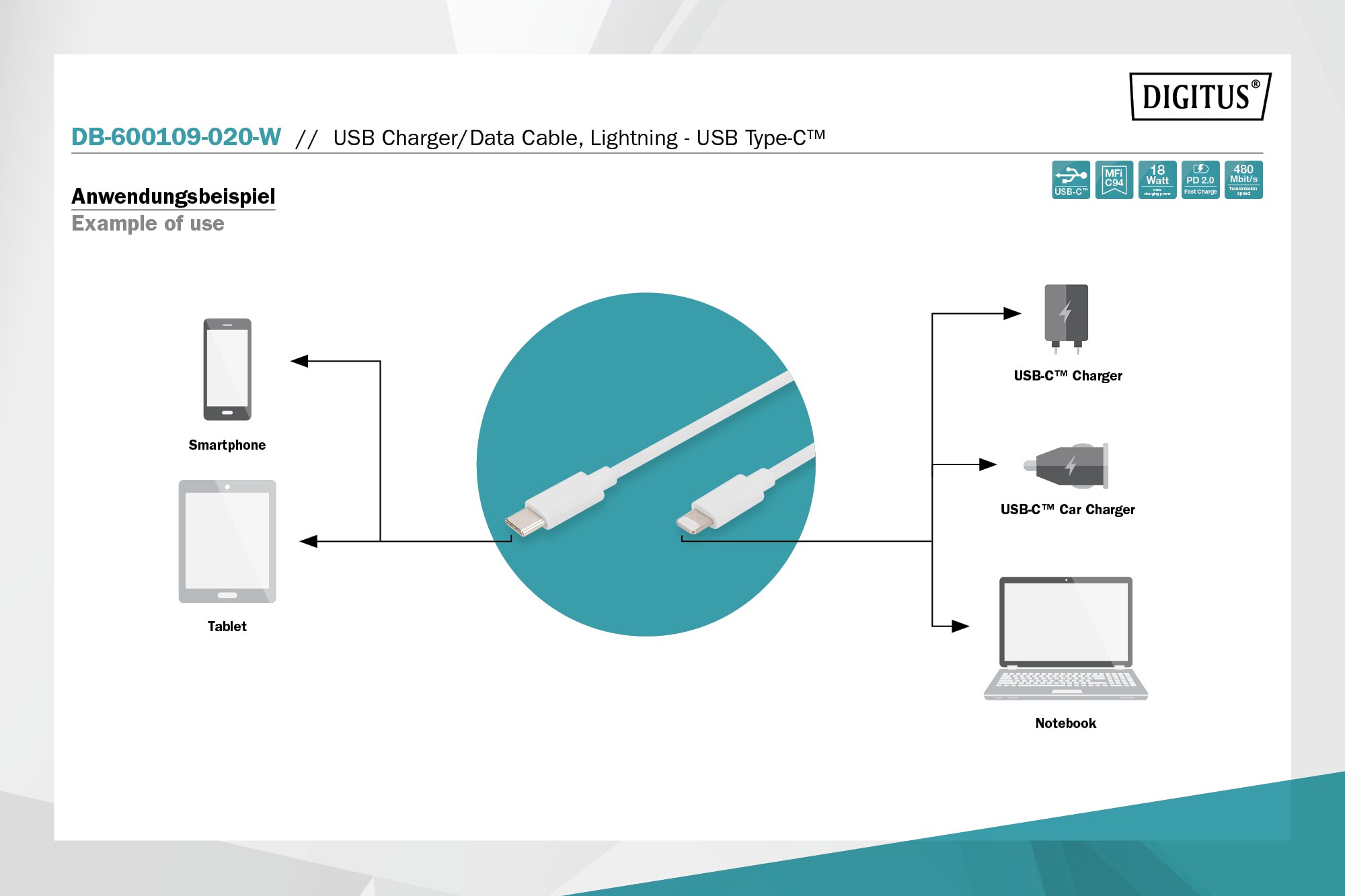 DIGITUS Daten- und Ladekabel USB-C zu Lightning, 2m, weiß