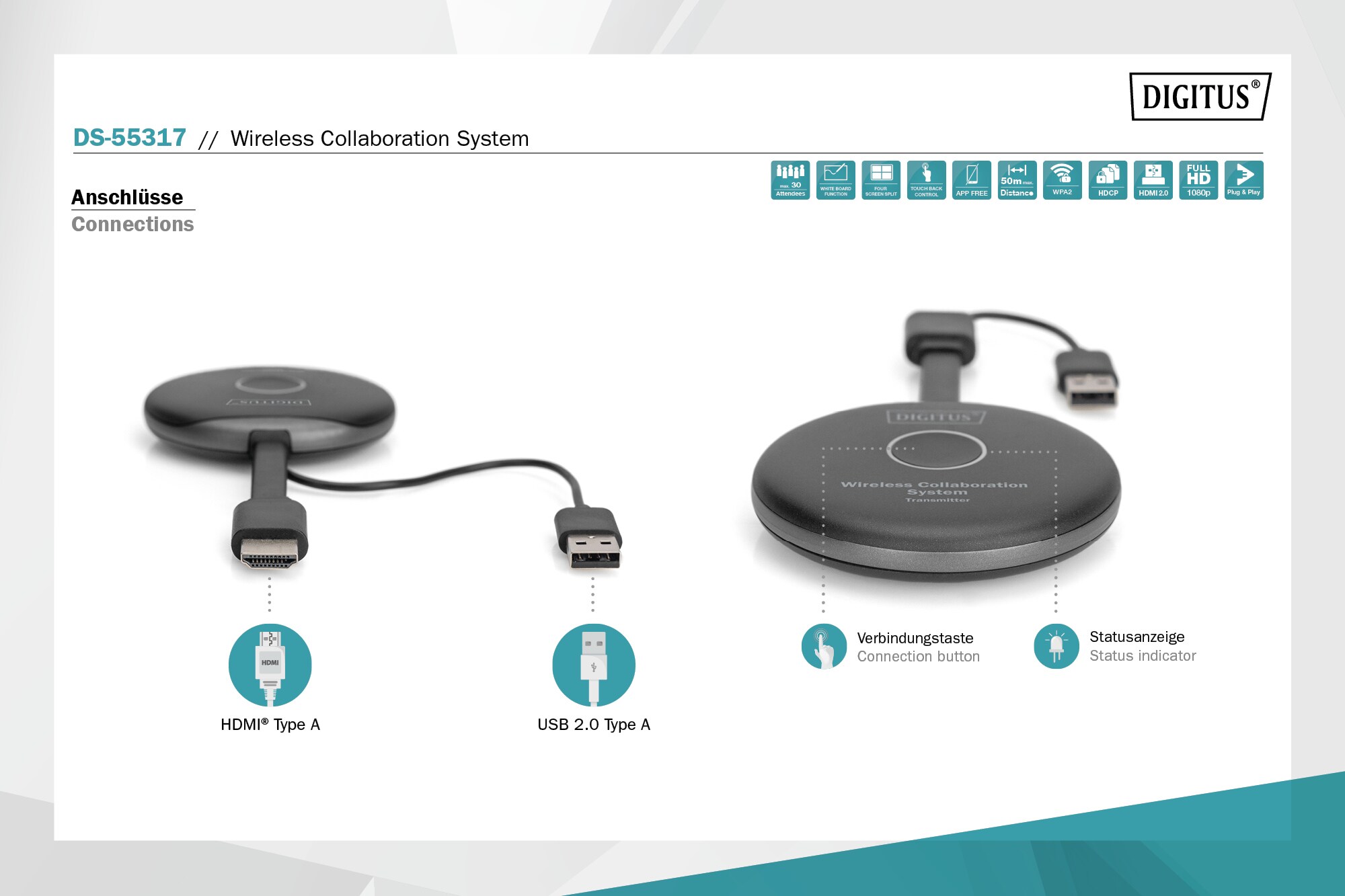 DIGITUS Click &amp; Present - Drahtloses Kollaborationssystem HDMI, 2x TX, 1x RX