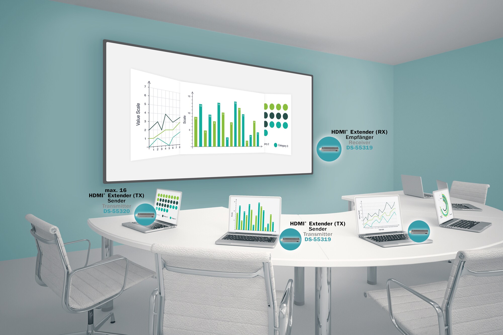 DIGITUS Wireless Presentation System, bis 16 zu 1,Full HD, Mobile Screen Sharing