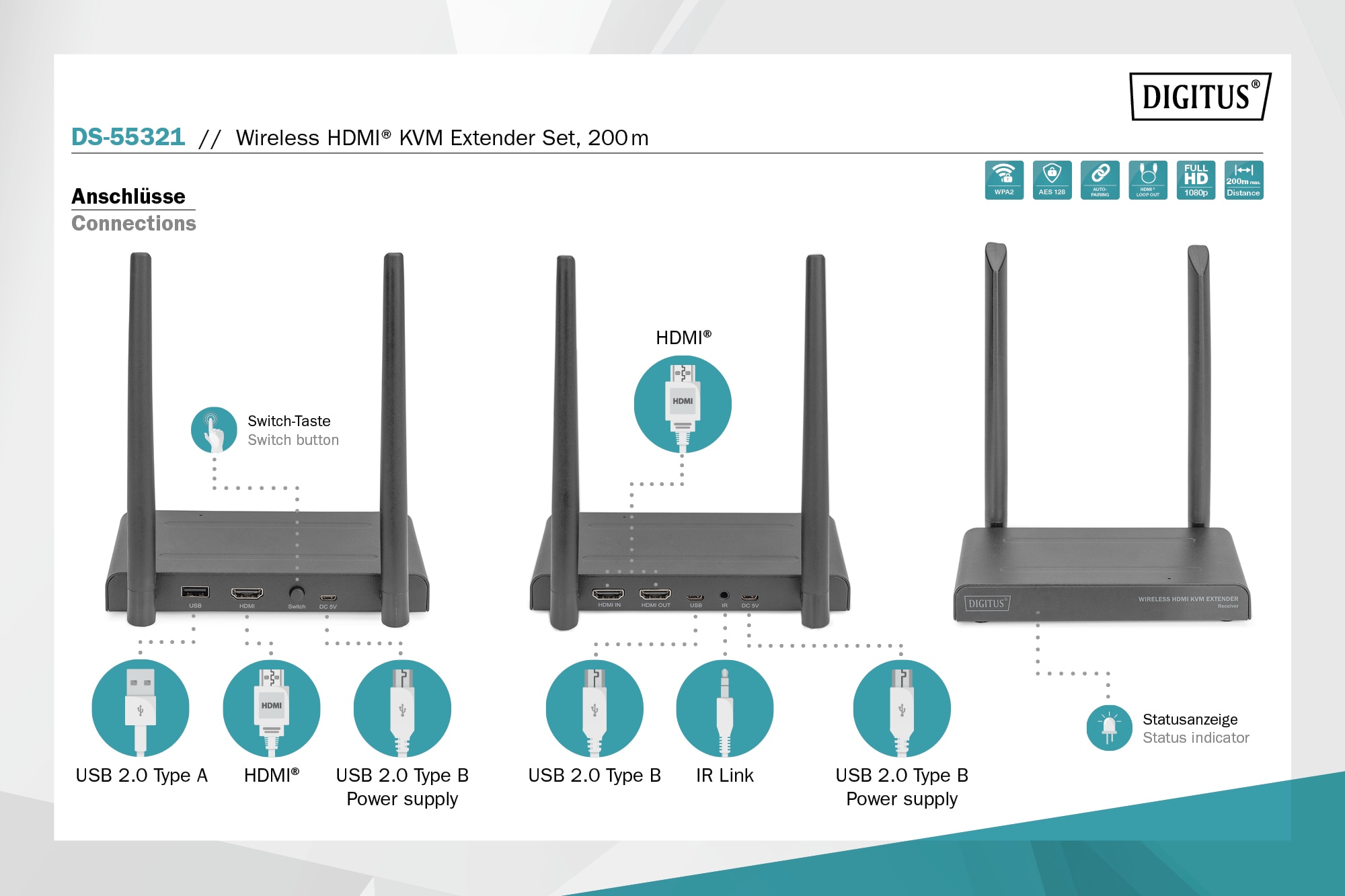 DIGITUS Wireless HDMI KVM Extender Set 200 m, Full HD