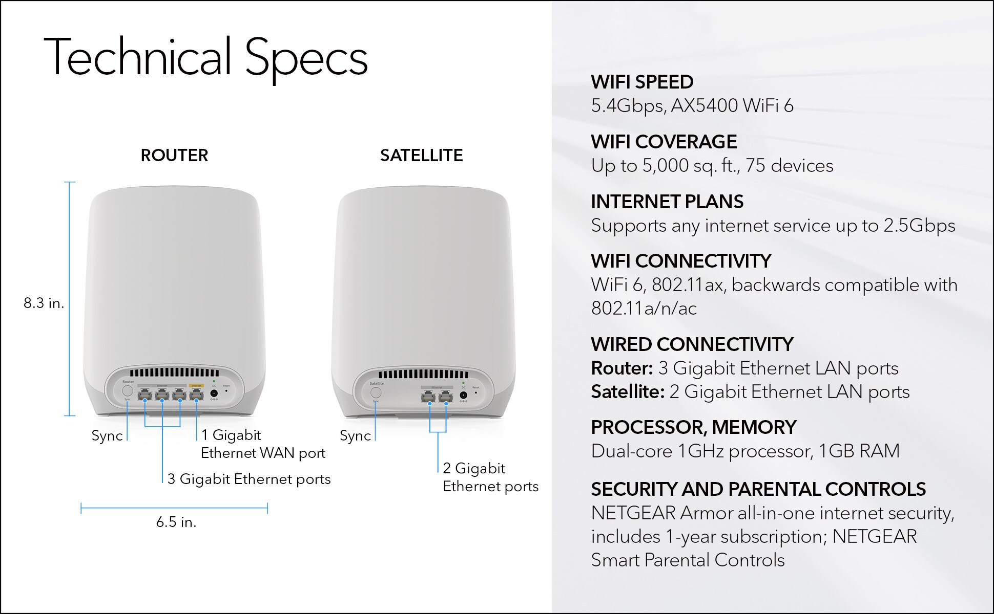 Netgear Orbi AX5400 Tri-Band Mesh WiFi 6 System RBK762 (Router, Satellit)