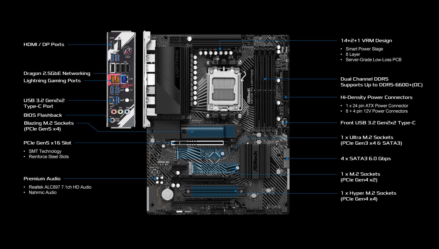 ASRock X670E PHANTOM GAMING LIGHTNING ATX Mainboard AM5