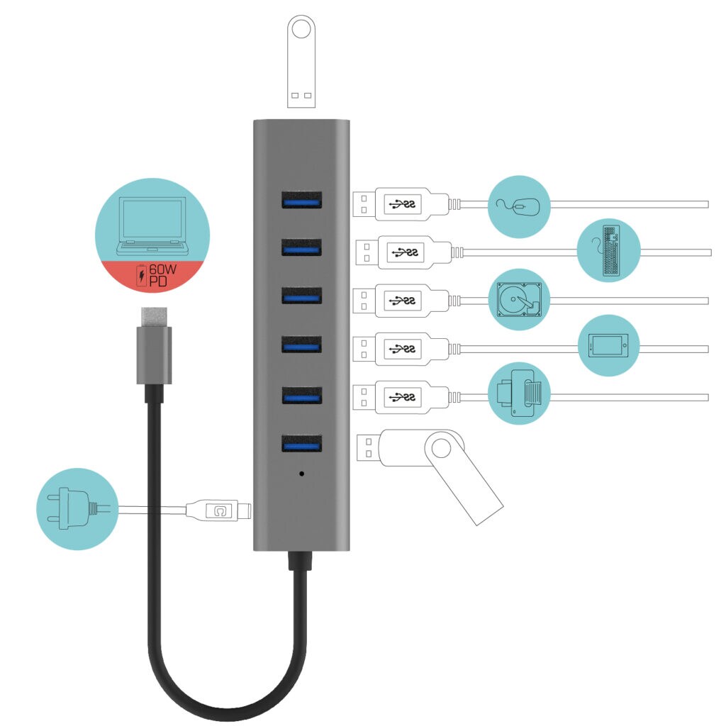 i-tec USB-C Charging Metal HUB 7 Port Power Adapter 15W