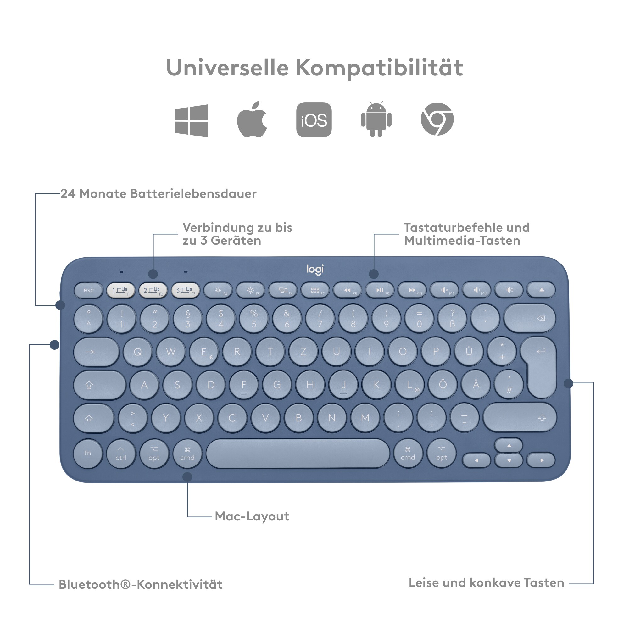 Logitech K380 für Mac Kabellose Tastatur blau