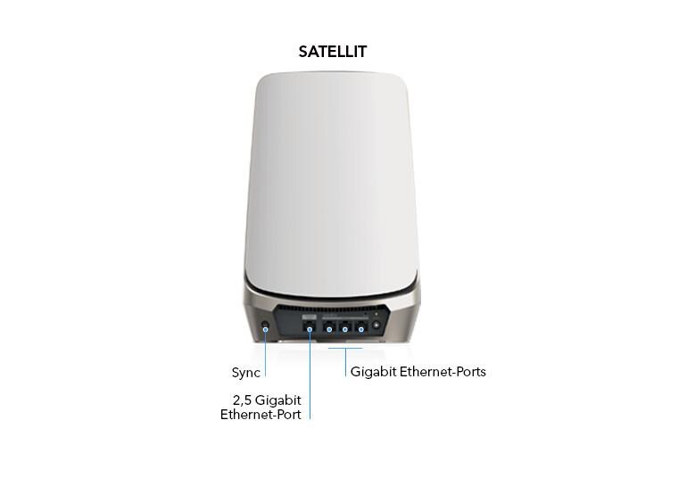 Netgear RBSE960 Orbi Quad-Band-Mesh-WLAN-6E-Satellit