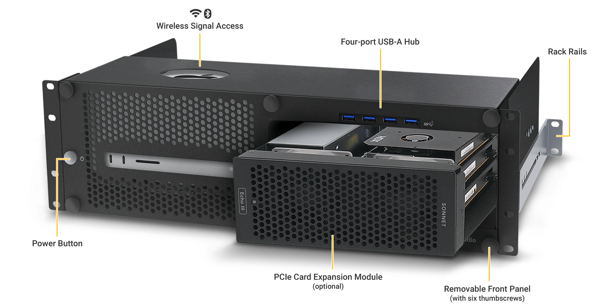 Sonnet xMac Studio Echo III module