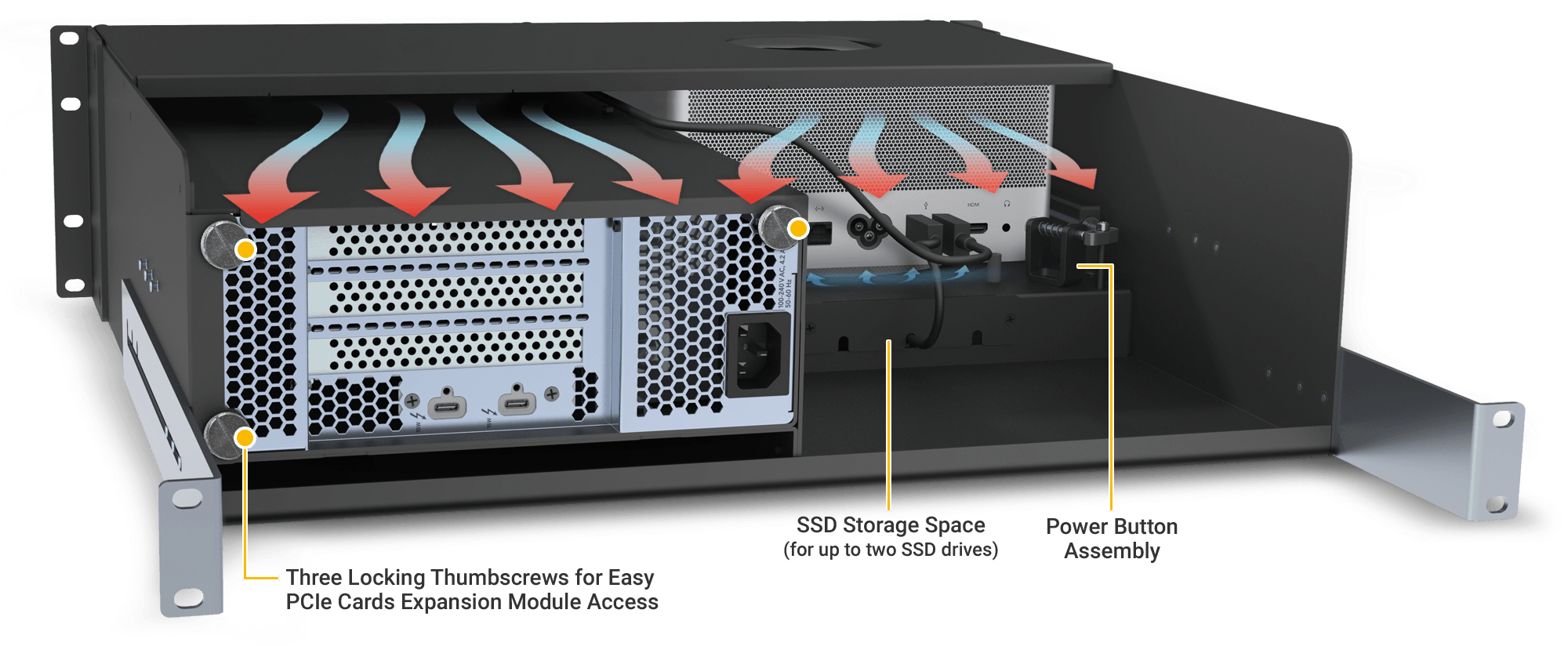 Sonnet xMac Studio Echo III module