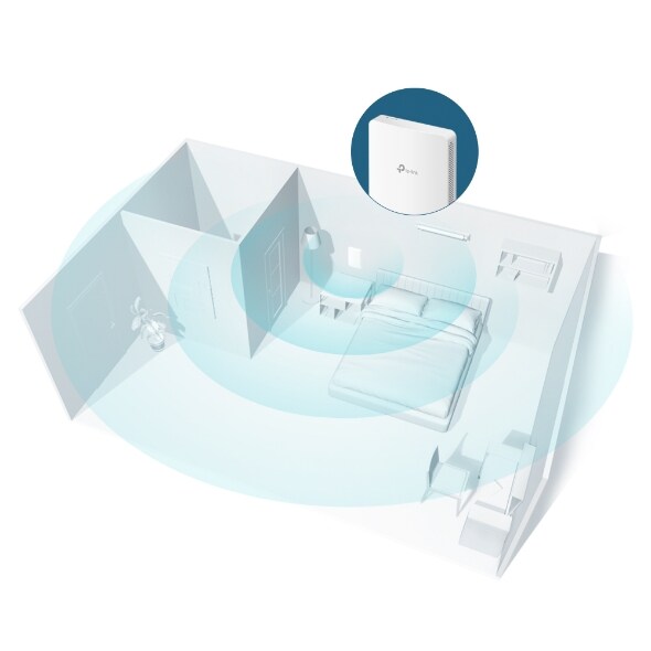 TP-LINK EAP235-Wall Omada AC1200 MU-MIMO-Gigabit-WLAN-Accesspoint Wandmontage