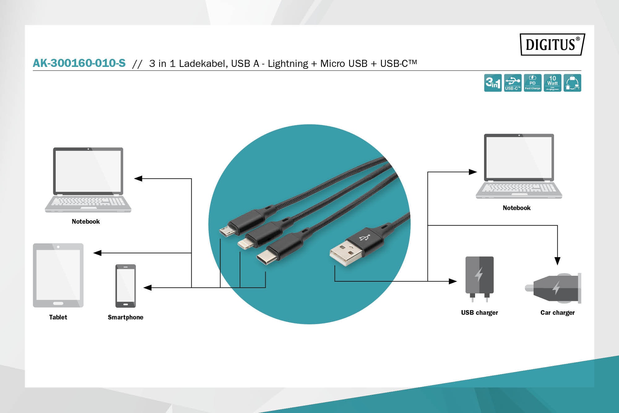 DIGITUS 3-in-1 Ladekabel, USB A - Lightning + Micro USB + USB-C