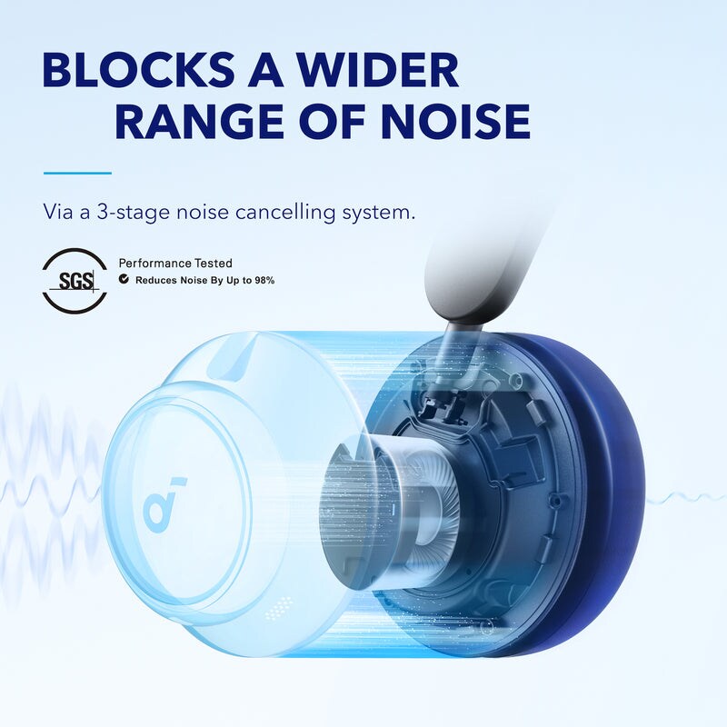 Soundcore by Anker Space Q45 Wireless Over-Ear Kopfhörer, schwarz